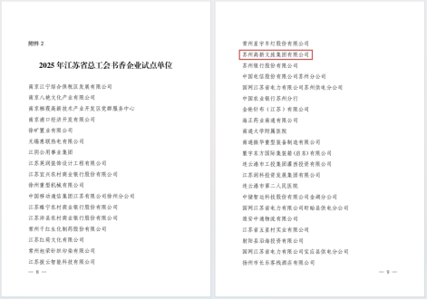 省级荣誉！苏州高新文旅集团入选“江苏省总工会书香企业”