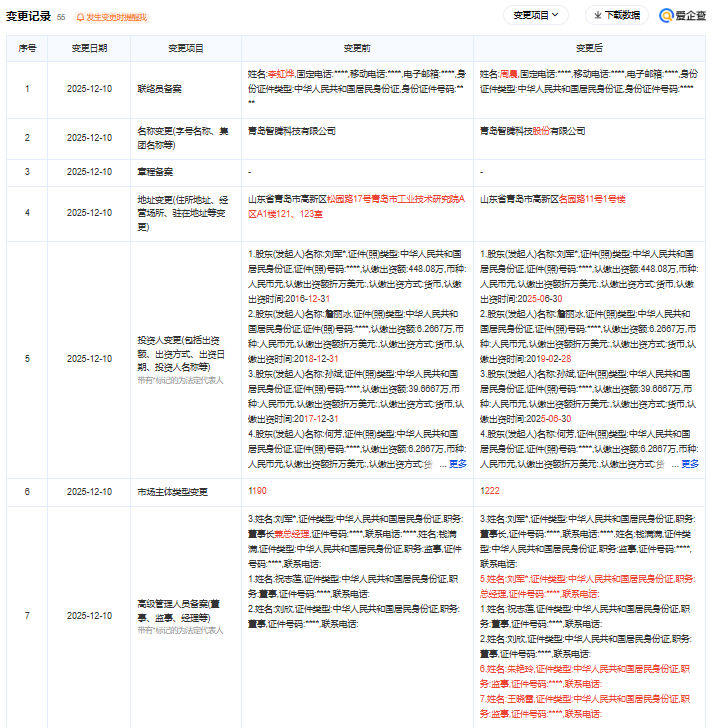 青岛航天配套企业，要上市！