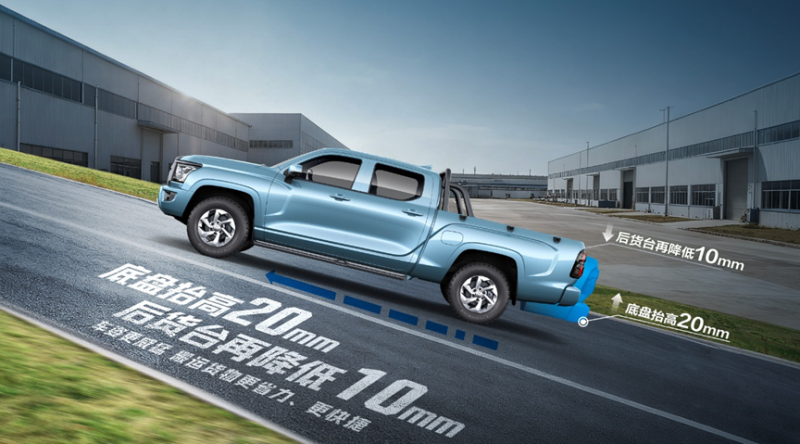 国内销量第一 市占率近50% 长城皮卡以硬核实力引领中国皮卡走向全球