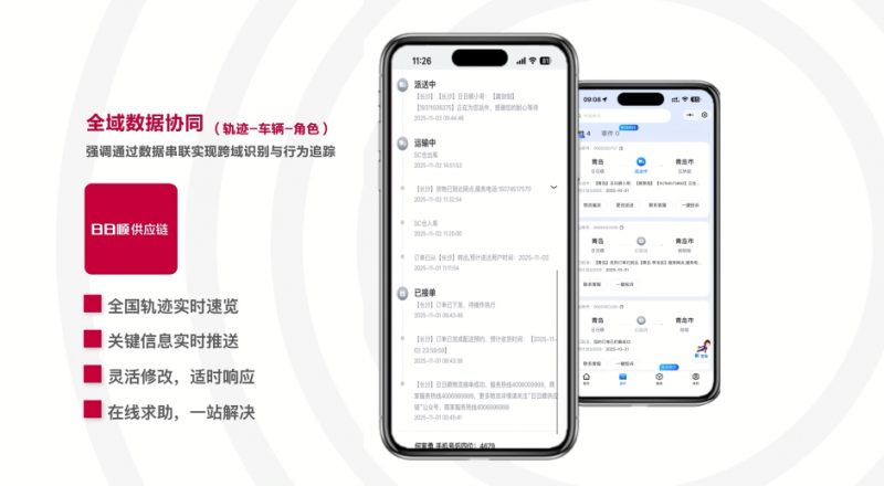 日日顺小程序2.0升级物流体验