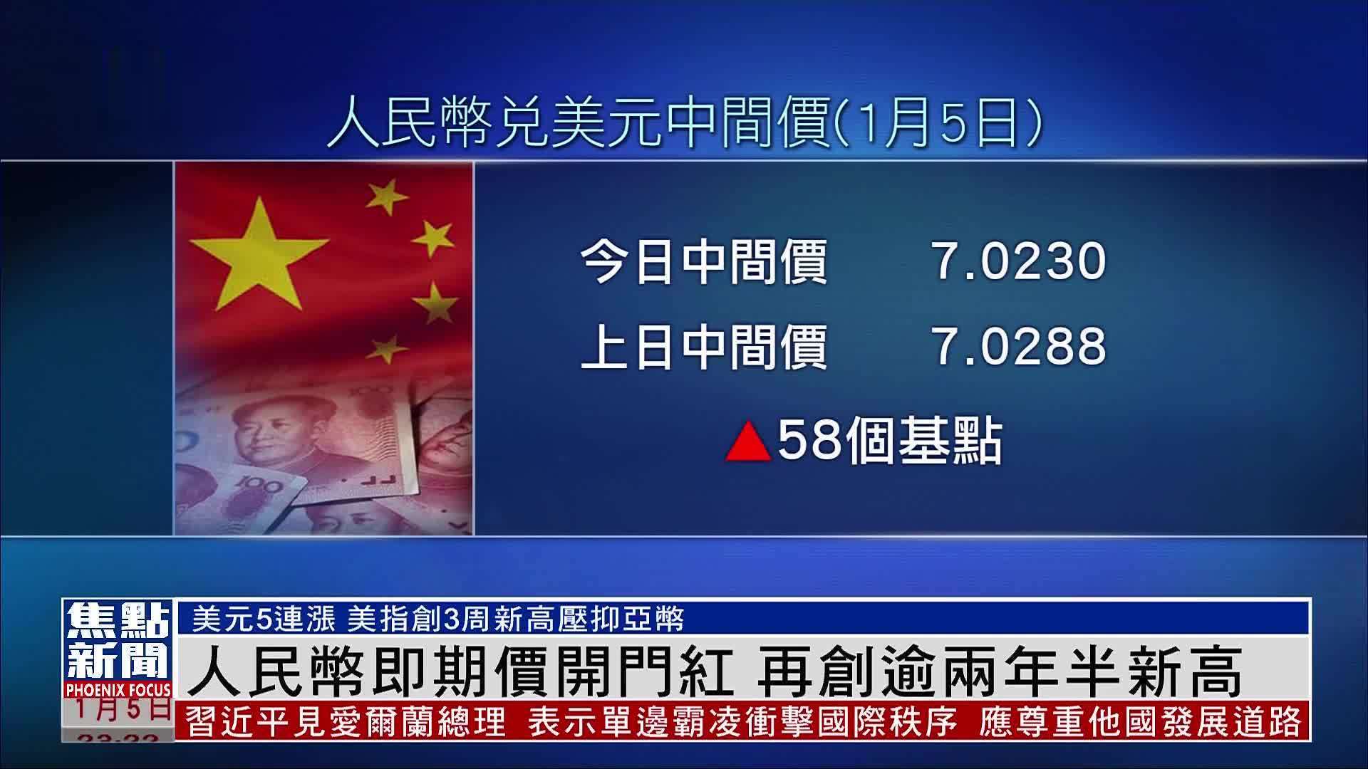 人民币即期价开门红 再创逾两年半新高