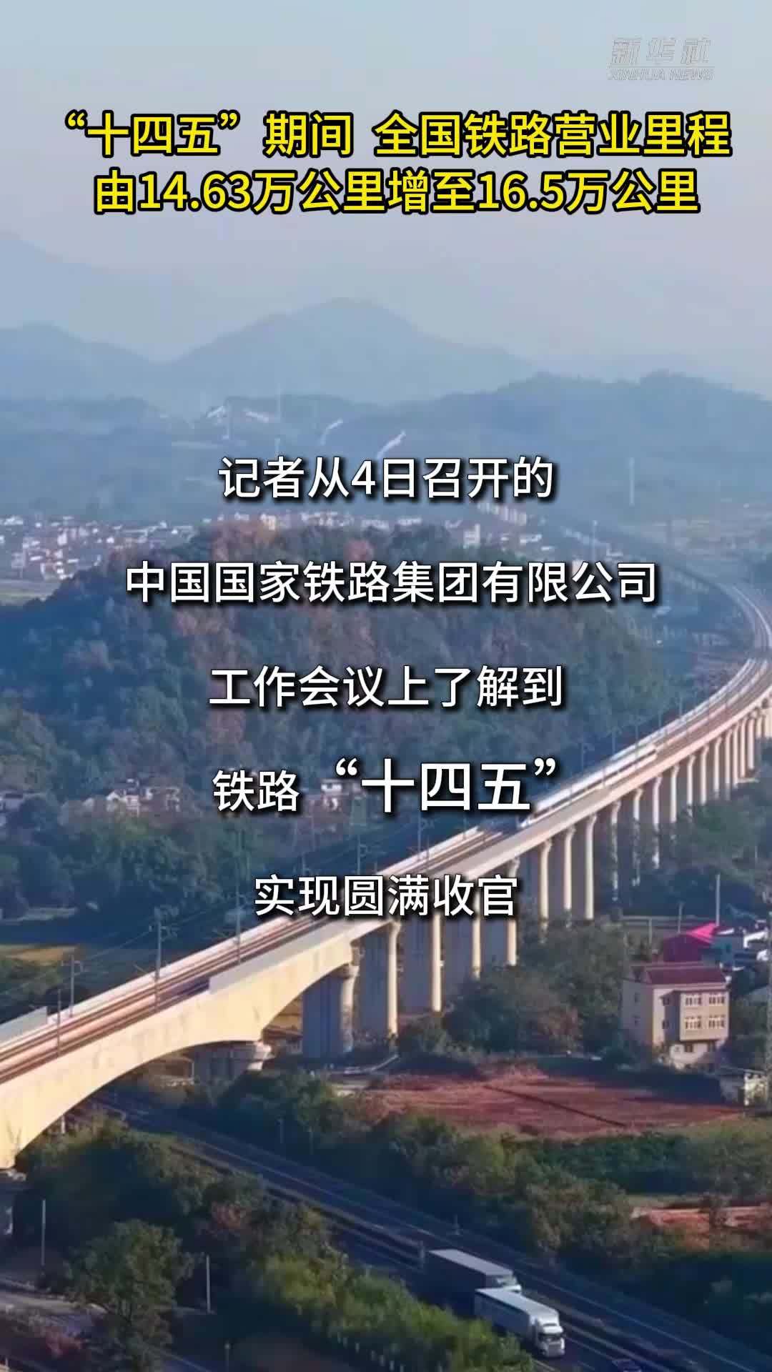 “十四五”期间 全国铁路营业里程由14.63万公里增至16.5万公里