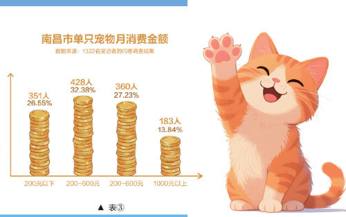 制图/李明泽 林智浩