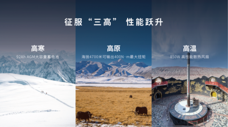 国内销量第一 市占率近50% 长城皮卡以硬核实力引领中国皮卡走向全球