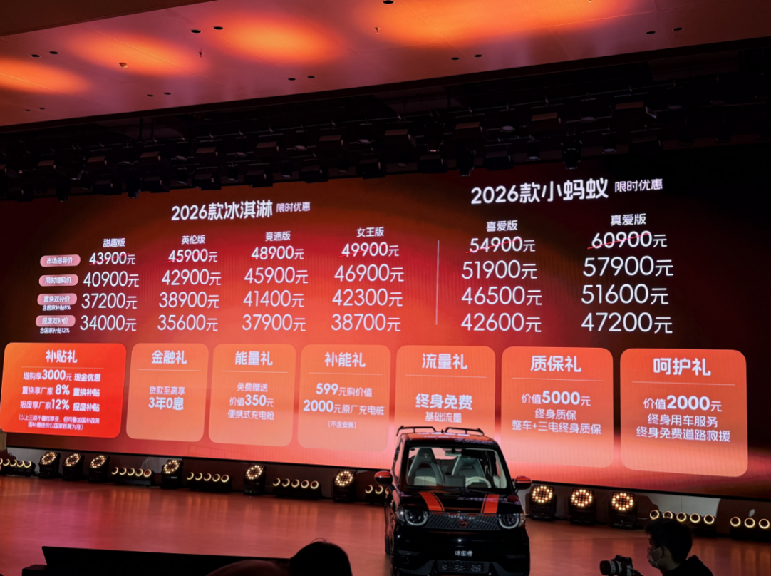 2026款奇瑞冰淇淋/小蚂蚁正式上市，多种风格满足个性需求，报废双补价最低仅需3.4万元起