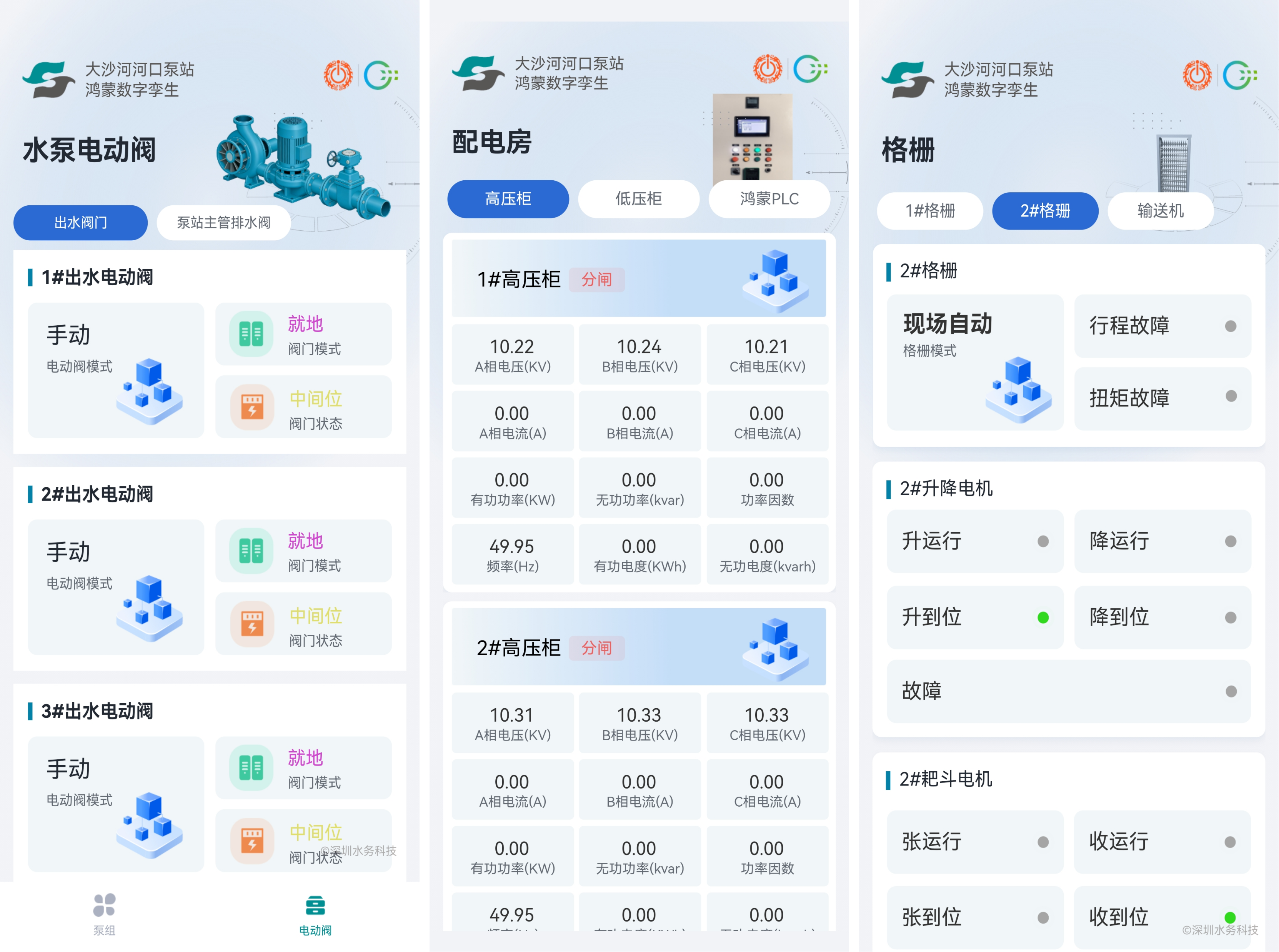 全国首个流域级鸿蒙化智能闸站落地