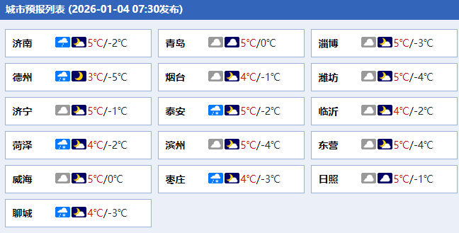 凤鸣晨间丨一分钟了解昨夜今晨（1月4日）