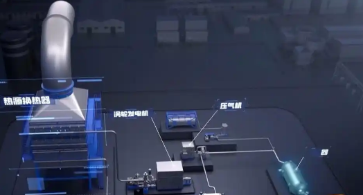 中国团队攻克世界级难题 二氧化碳“烧”出高效电
