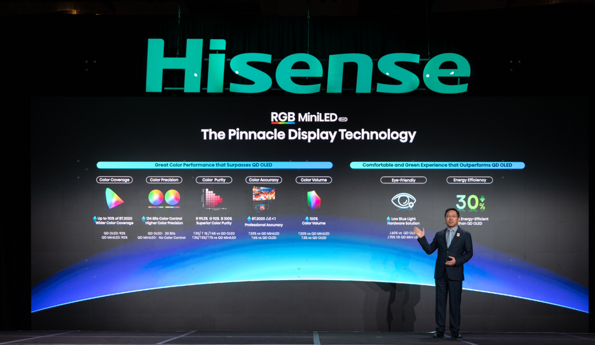跨代领先！海信CES 2026发布全新一代RGB-Mini LED电视