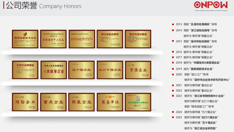 三十七年匠心铸品牌,ONPOW欧宝龙按钮入围2025重点商标保护名录