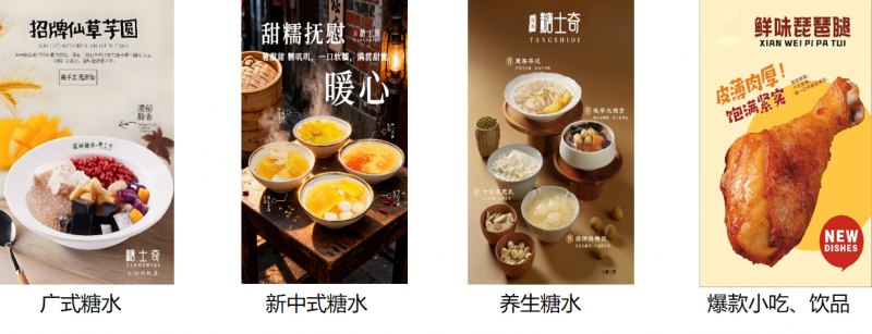 中式糖水赛道爆发，糖士奇手作糖水品牌以连锁运营标准化模式领跑加盟市场