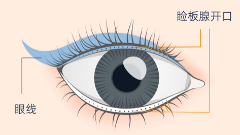 这么化妆　有点伤眼睛