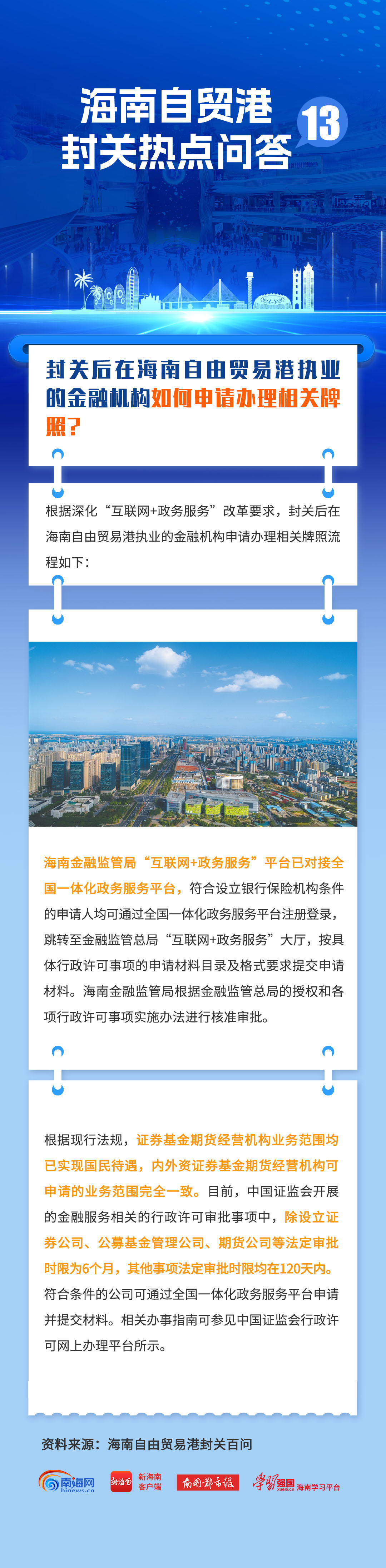 封关后在海南自由贸易港执业的金融机构如何申请办理相关牌照？