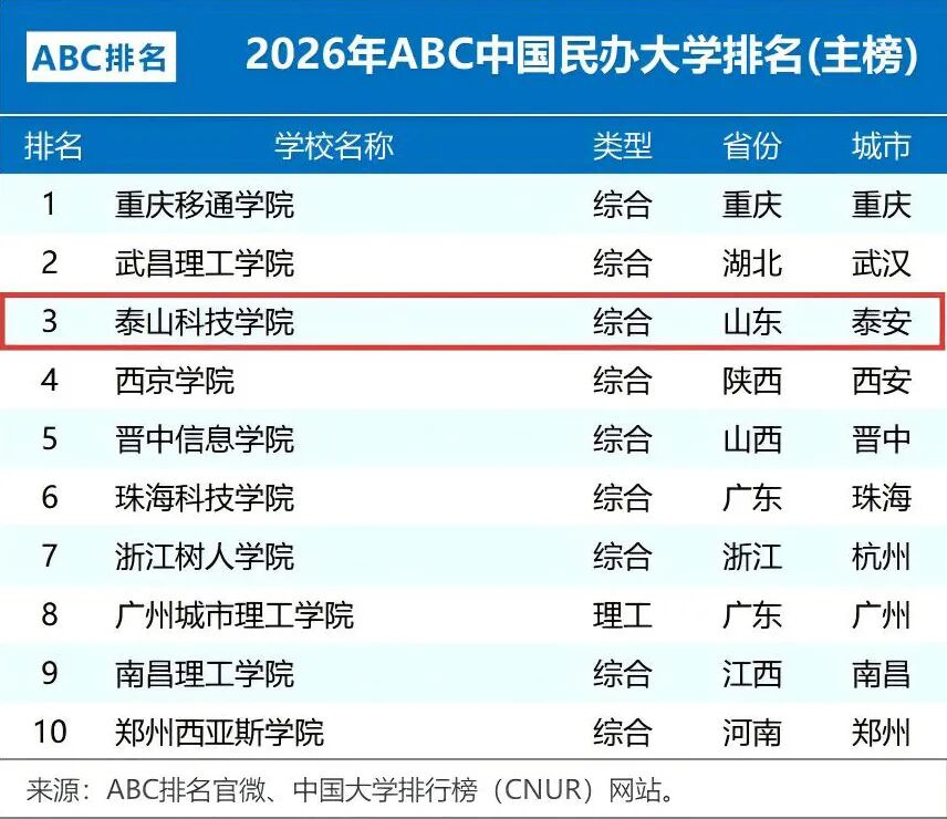 点击查看原始图片