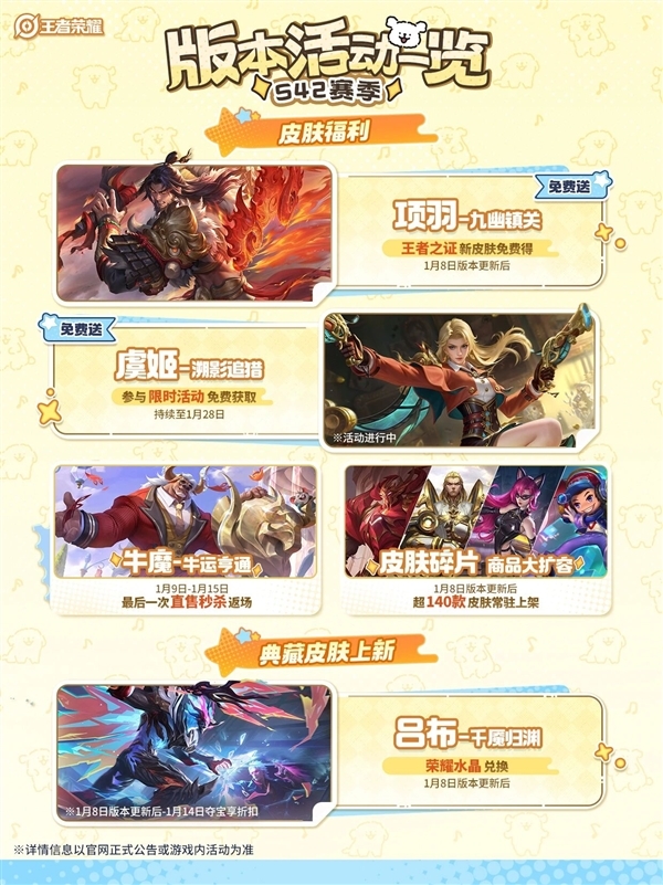 《王者荣耀》S42赛季今天正式开启：新英雄大禹、三款皮肤免费送