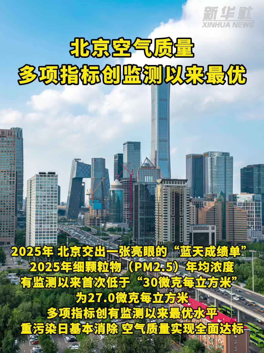 北京空气质量多项指标创监测以来最优
