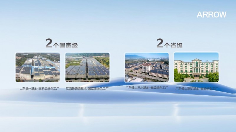 深化双融合，箭牌智能马桶构建智慧康养生态