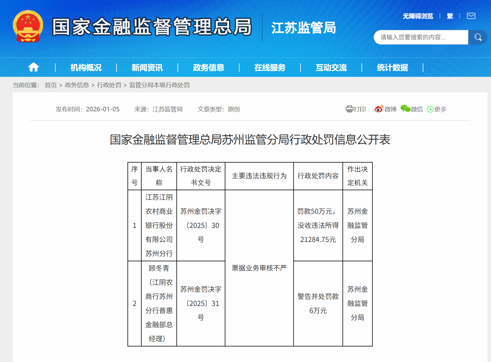 图片来源：国家金融监督管理总局江苏监管局官网