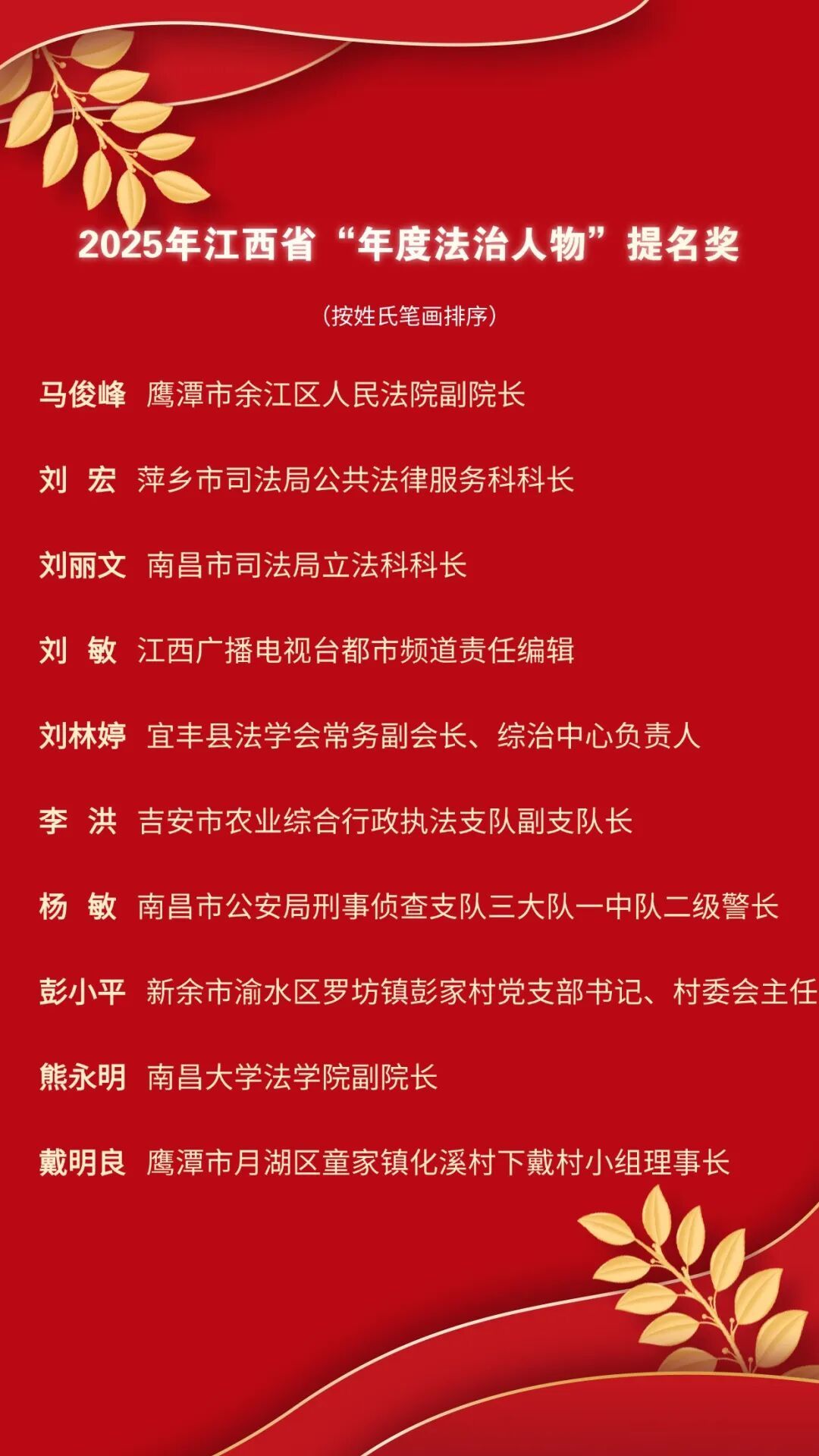 2025年江西省“年度法治人物”揭晓