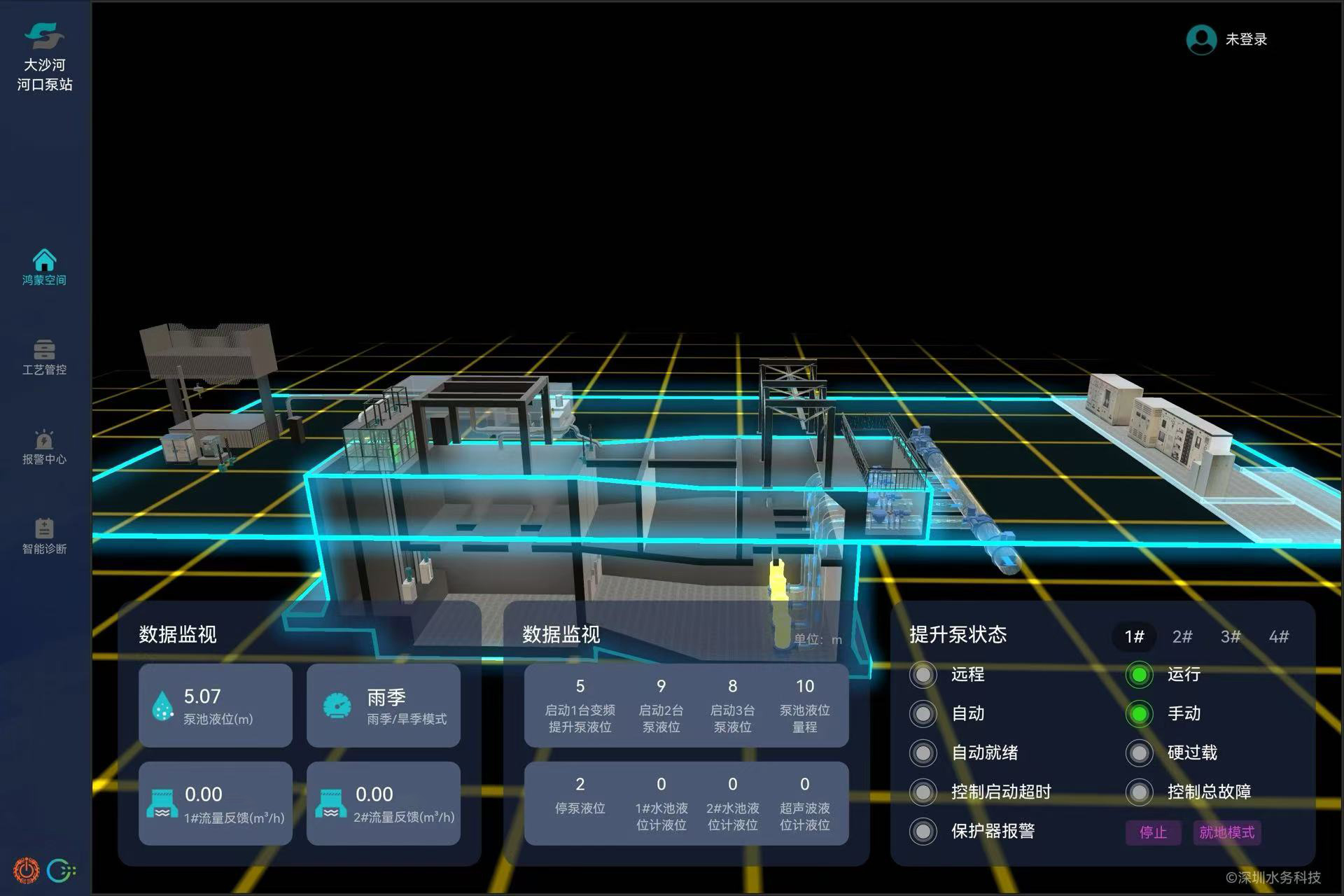 全国首个流域级鸿蒙化智能闸站落地