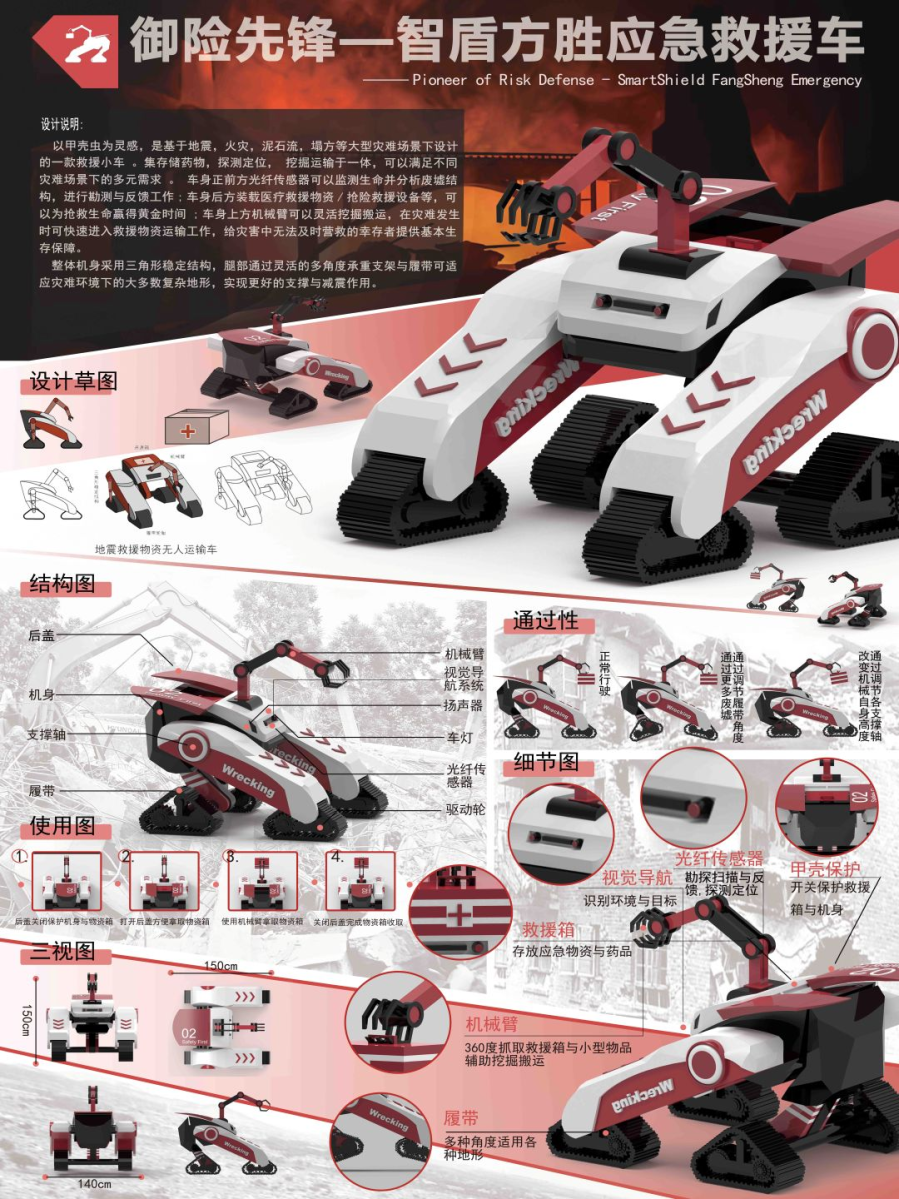 学生：夏彬，韩宗辰  指导老师：马海珍，张银凤.png