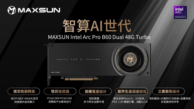 超大显存秒生图，全能AI创作！铭瑄 Intel Arc Pro B60显卡开售