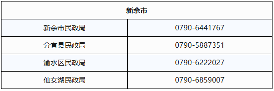 每月最高抵扣800元!江西将向中度以上失能老年人发放养老服务消费补贴