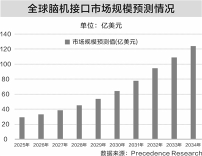 证券时报记者 张娟娟