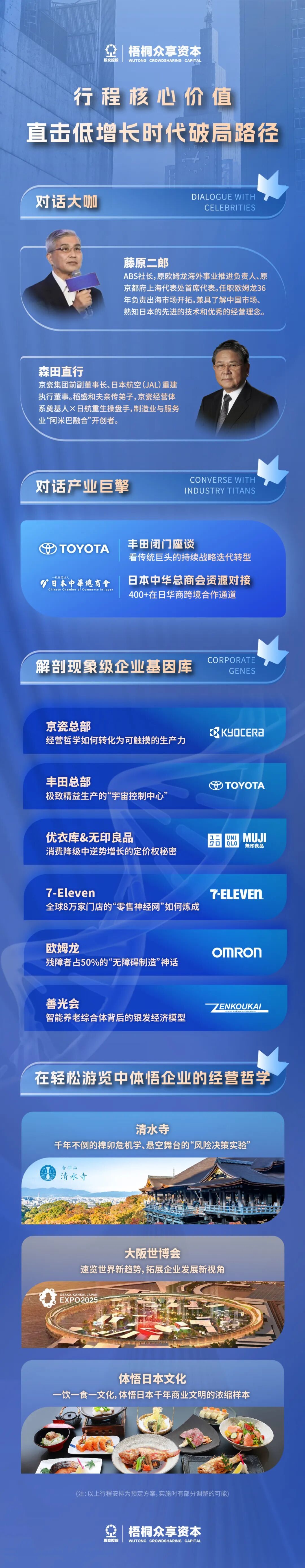 创业心流,相互点亮——众享资本学院·领袖私享会第六期回顾