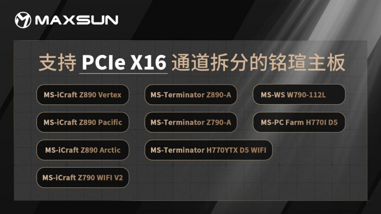 超大显存秒生图，全能AI创作！铭瑄 Intel Arc Pro B60显卡开售