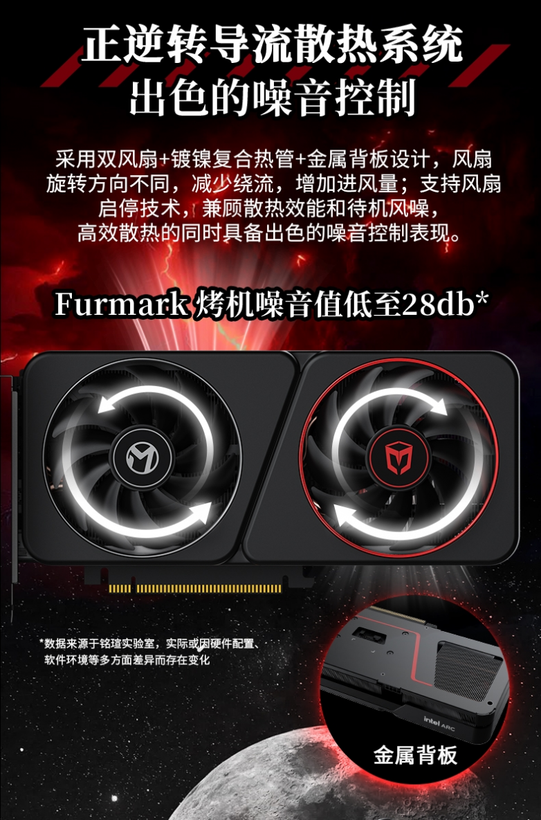 双GPU 48G 版本同步开售