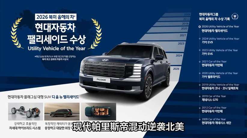 「韩系动向1710」现代帕里斯帝获得北美年度汽车