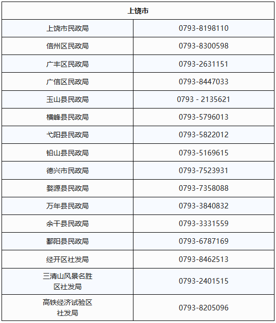 每月最高抵扣800元!江西将向中度以上失能老年人发放养老服务消费补贴