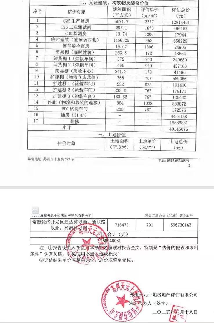 图片来源:京东资产交易平台