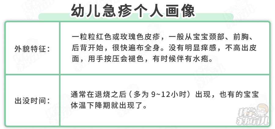 图片来源：科学家庭育儿原创