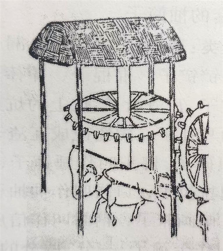 汲水灌田的水挂子