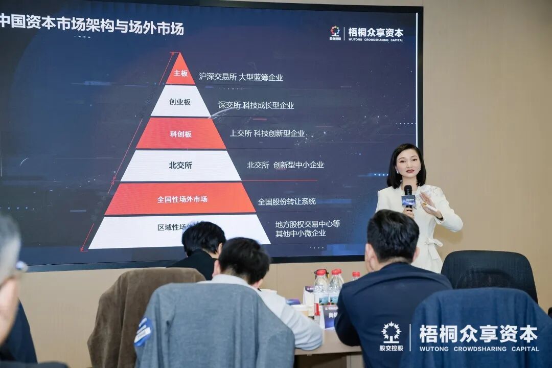 （梧桐众享资本创始人/董事长、众享资本学院执行院长龙琼女士主题分享）