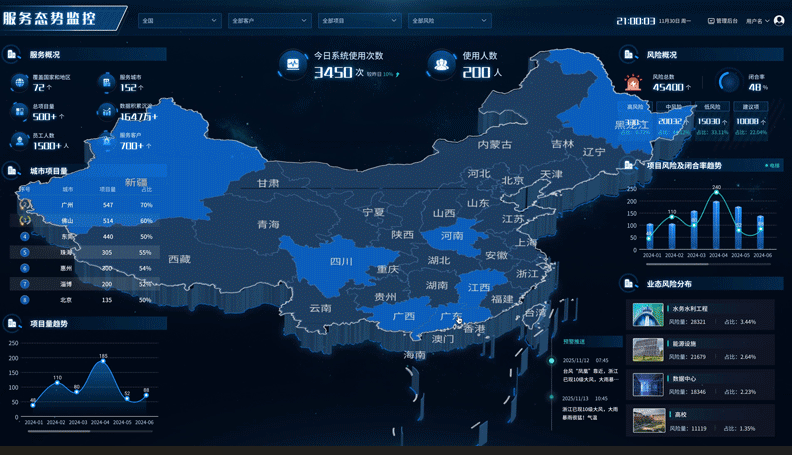 深圳瑞捷以科技重塑既有建筑风险管理新范式