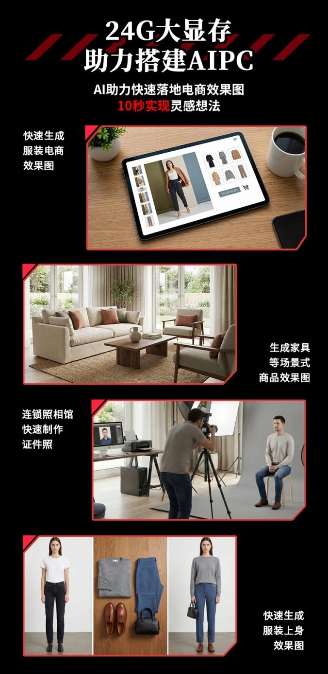 24G超大显存标配20B 模型