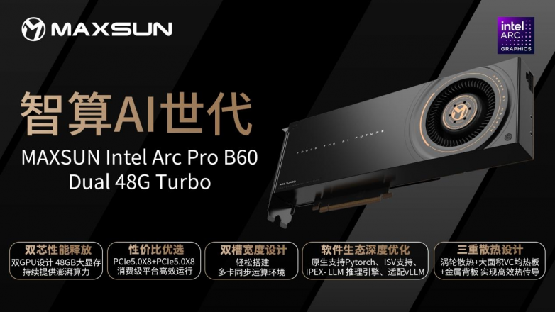 超大显存秒生图，全能AI创作！铭瑄 Intel Arc Pro B60显卡开售