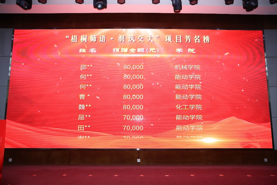 西安交大舉行“百卅交大&middot;伴愛同行”捐贈儀式