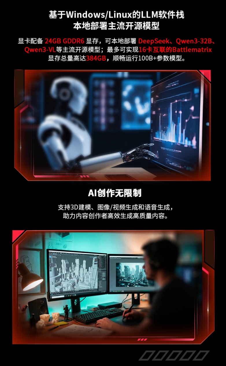 超大显存秒生图，全能AI创作！铭瑄 Intel Arc Pro B60显卡开售