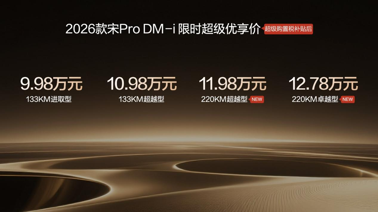 2026款比亚迪宋Pro DM-i新车发布:220km纯电续航,限时11.98万元起