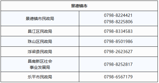 每月最高抵扣800元!江西将向中度以上失能老年人发放养老服务消费补贴