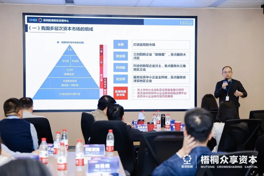 （ 深圳前海股权交易中心企业服务一部总经理梁志飞先生介绍分享 ）