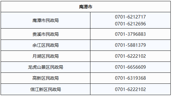 每月最高抵扣800元!江西将向中度以上失能老年人发放养老服务消费补贴