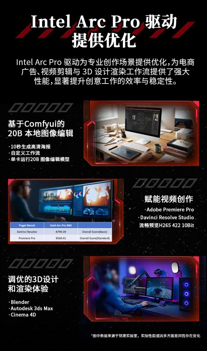 流畅体验8K四轨专业视频剪辑