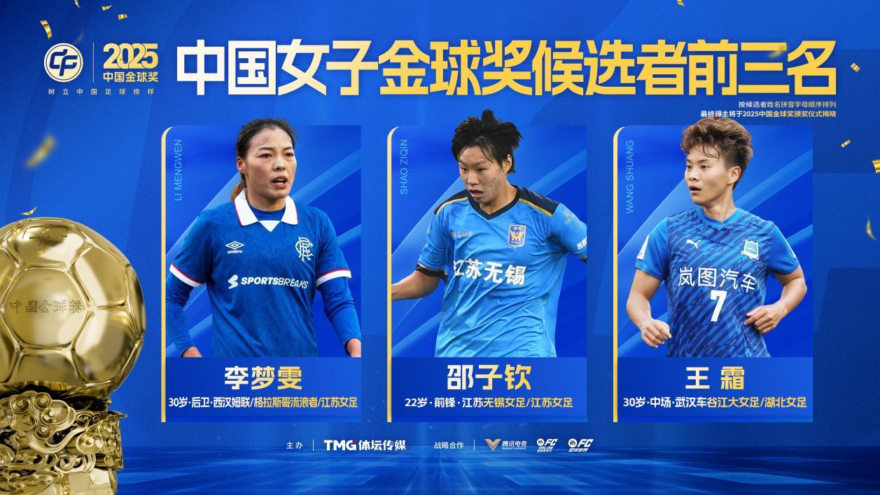2025中国金球奖各奖项前三名揭晓：U23国足两人入围