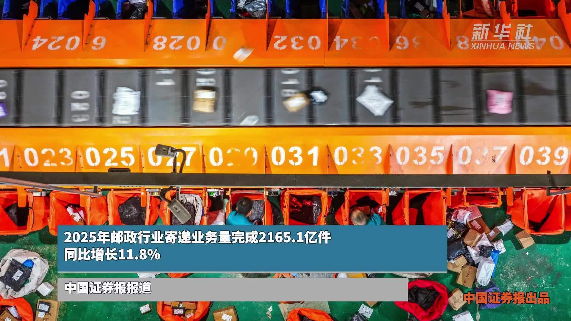 2025年邮政行业寄递业务量完成2165.1亿件 同比增长11.8%