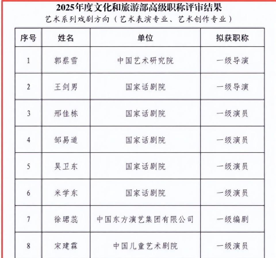人民日报点名刘敏涛，释放两大信号，原来靳东一个字都没说错(图9)